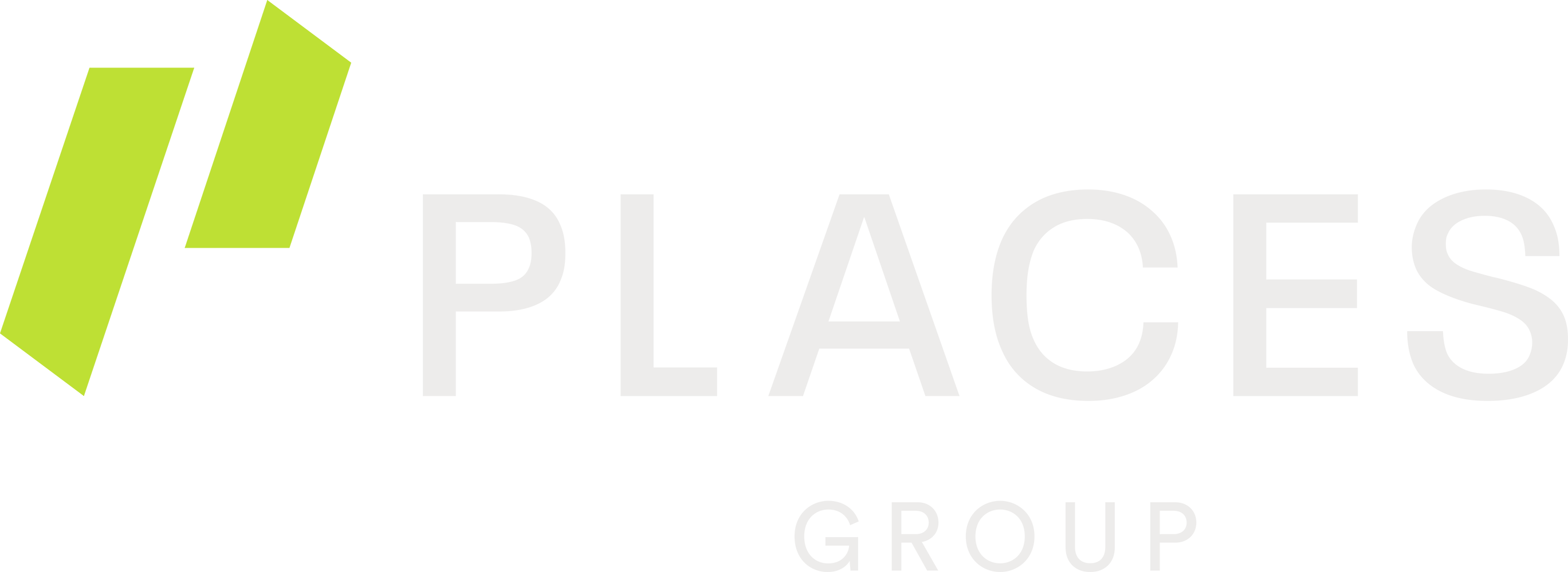Places Group